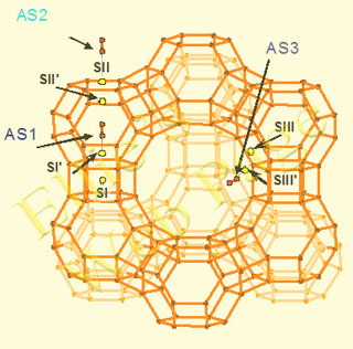 FAU structure, typical for X and Y zeolites; a silicoaluminophosphate is known too - SAPO-37.